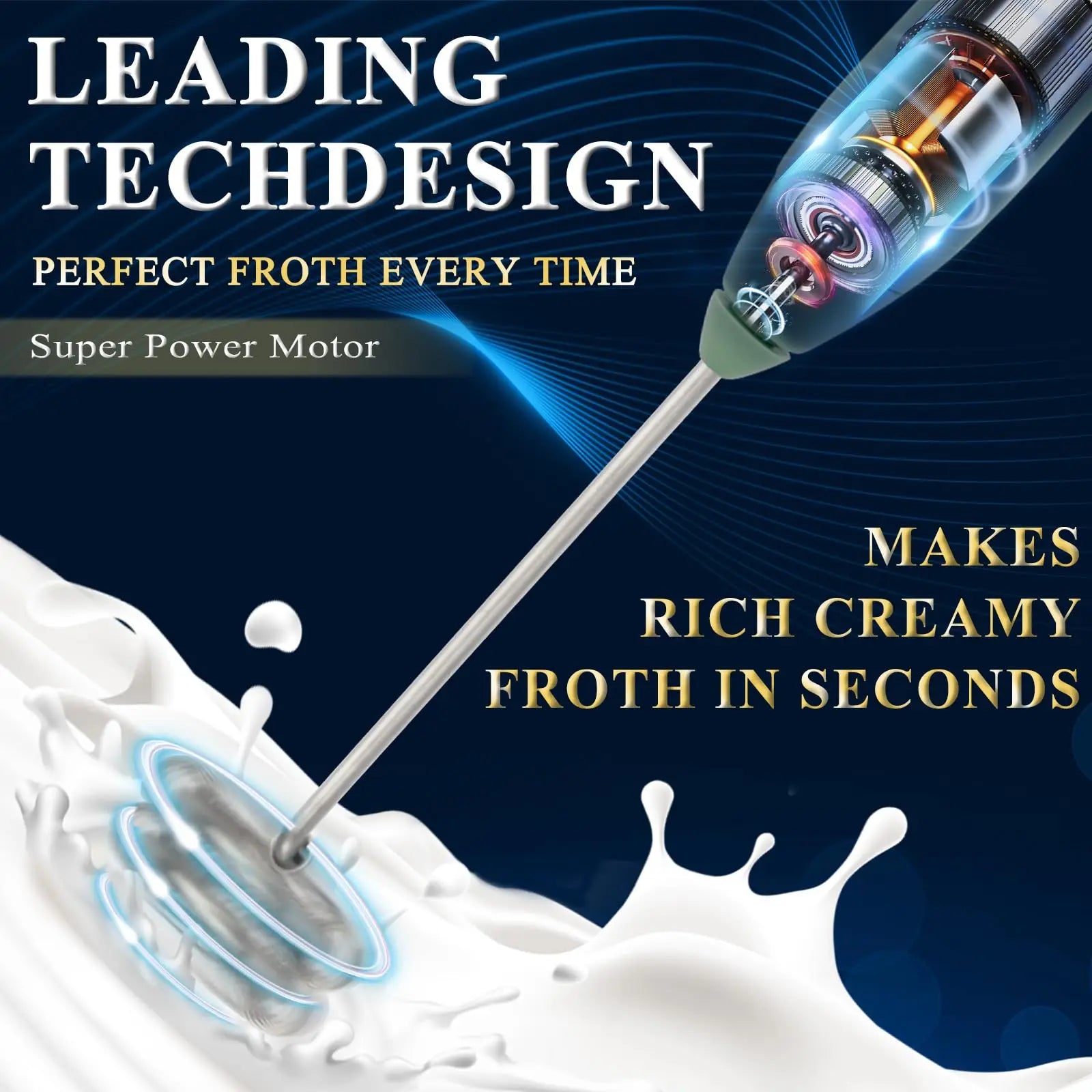 Milk Frother Handheld for Coffee, Electric Whisk 3 Speed Adjustable, Drink Mixer with Stand Bracket Rechargeable Egg Beater